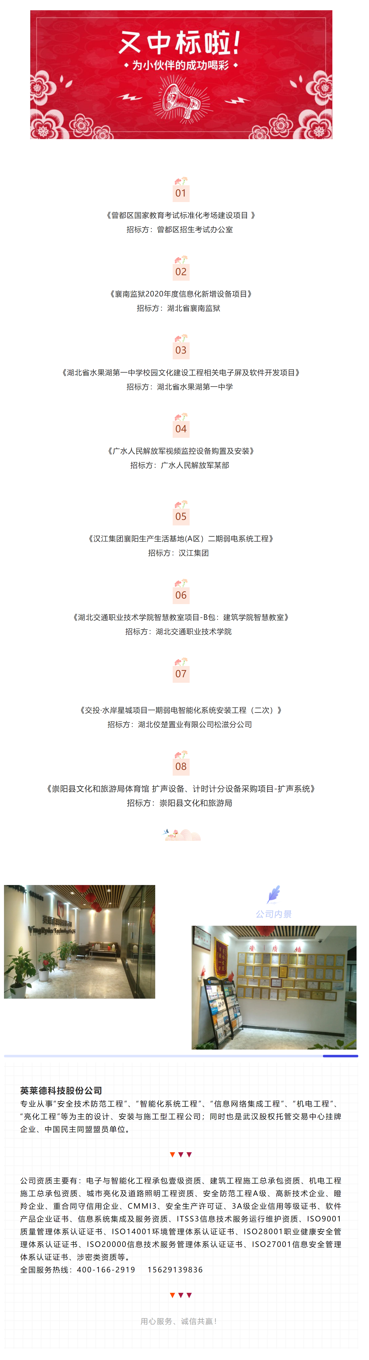 熱烈祝賀英萊德股份接連中標！.png